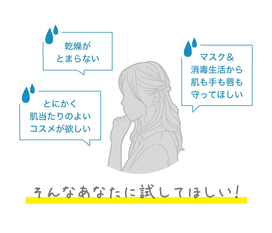 乾燥がとまらない マスク＆消毒生活から肌も手も唇も守ってほしい とにかく肌当たりのよいコスメが欲しい そんなあなたに試してほしい！