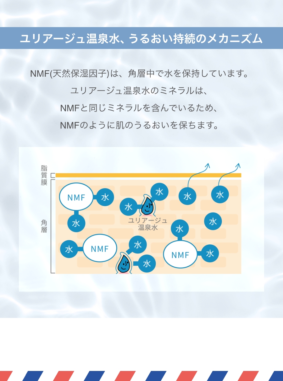 ユリアージュ温泉水、うるおい持続のメカニズム